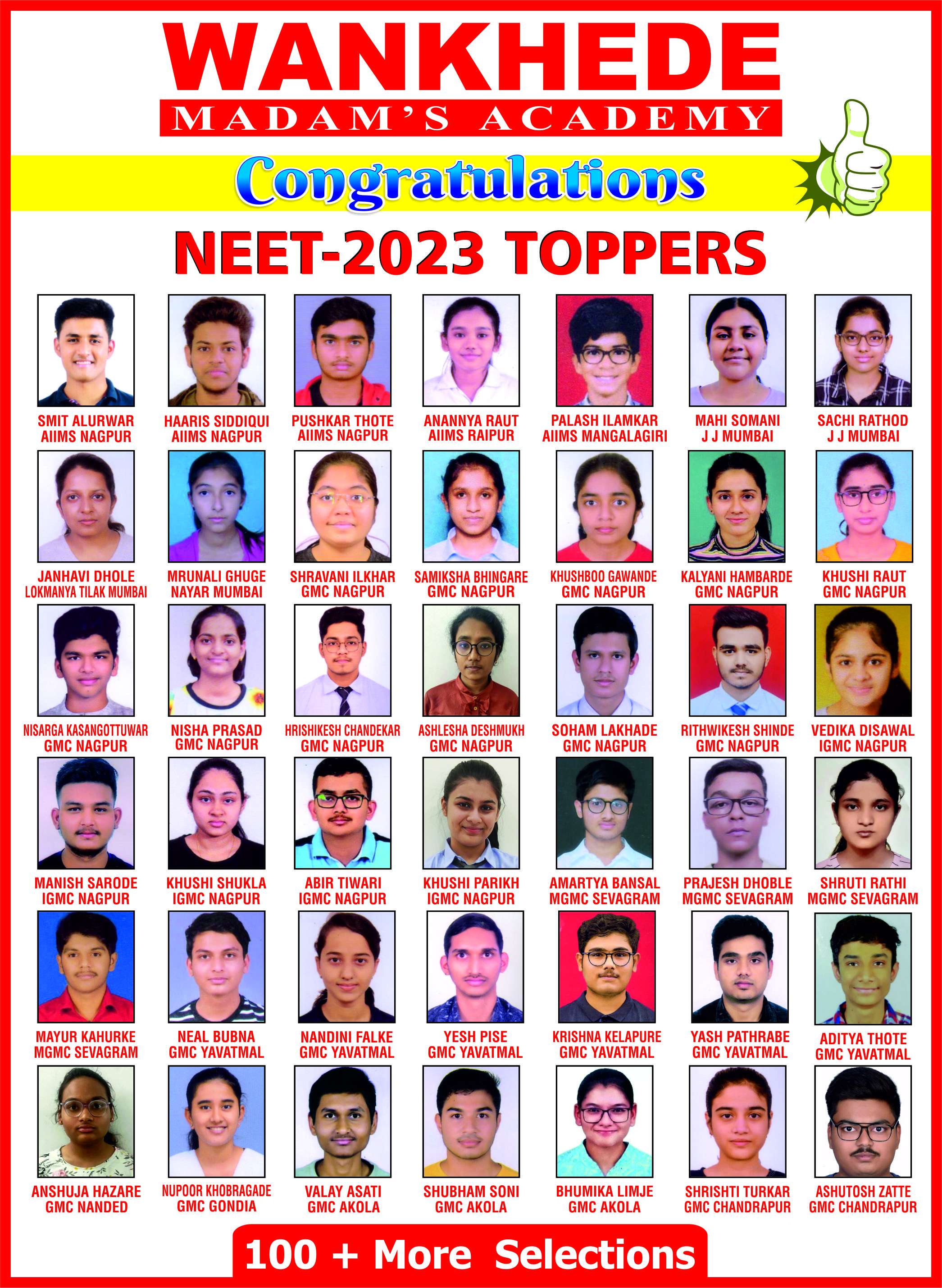 NEET 2023 Meritorious Students
