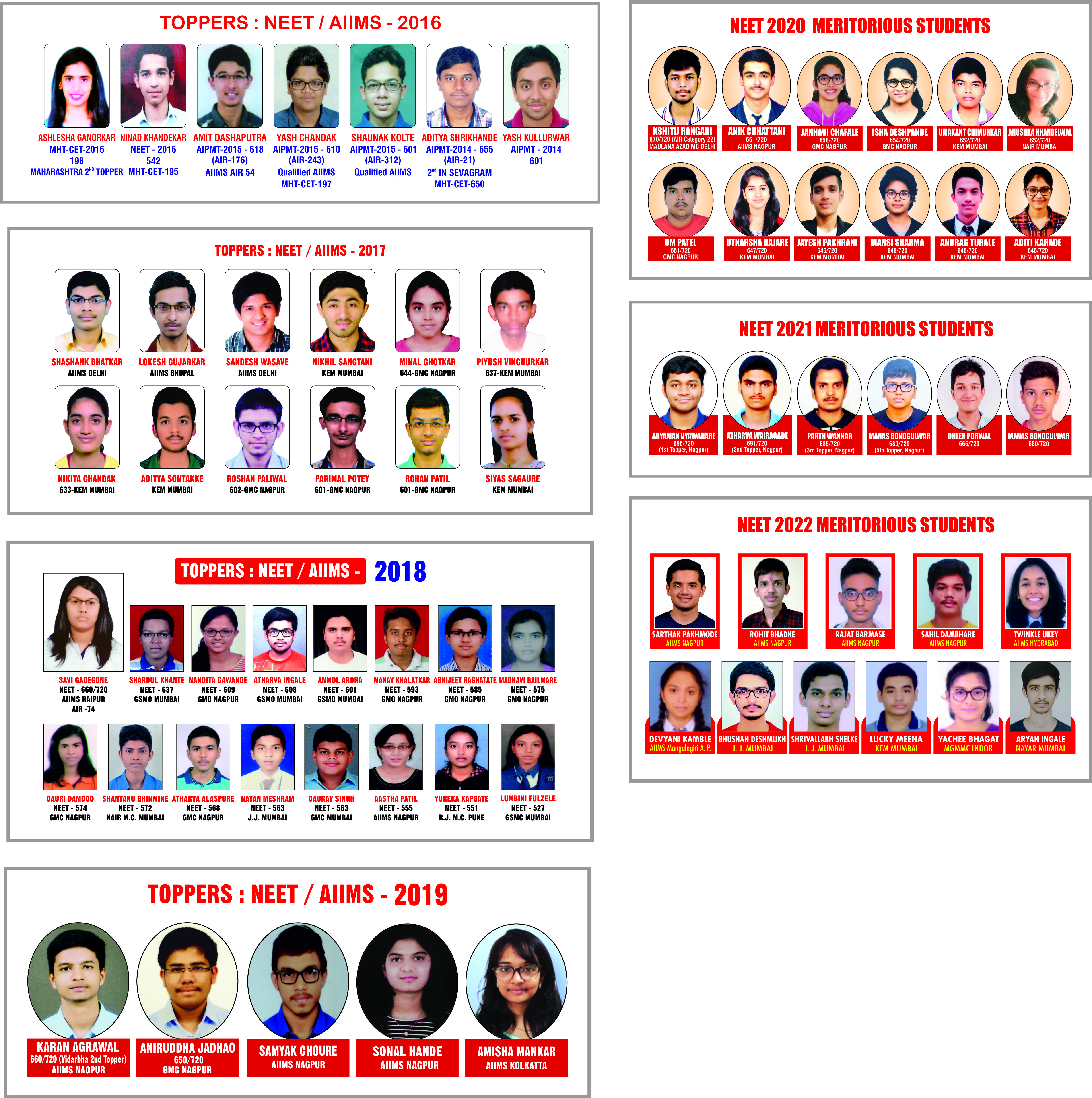 5 YEARS NEET TOPPERS